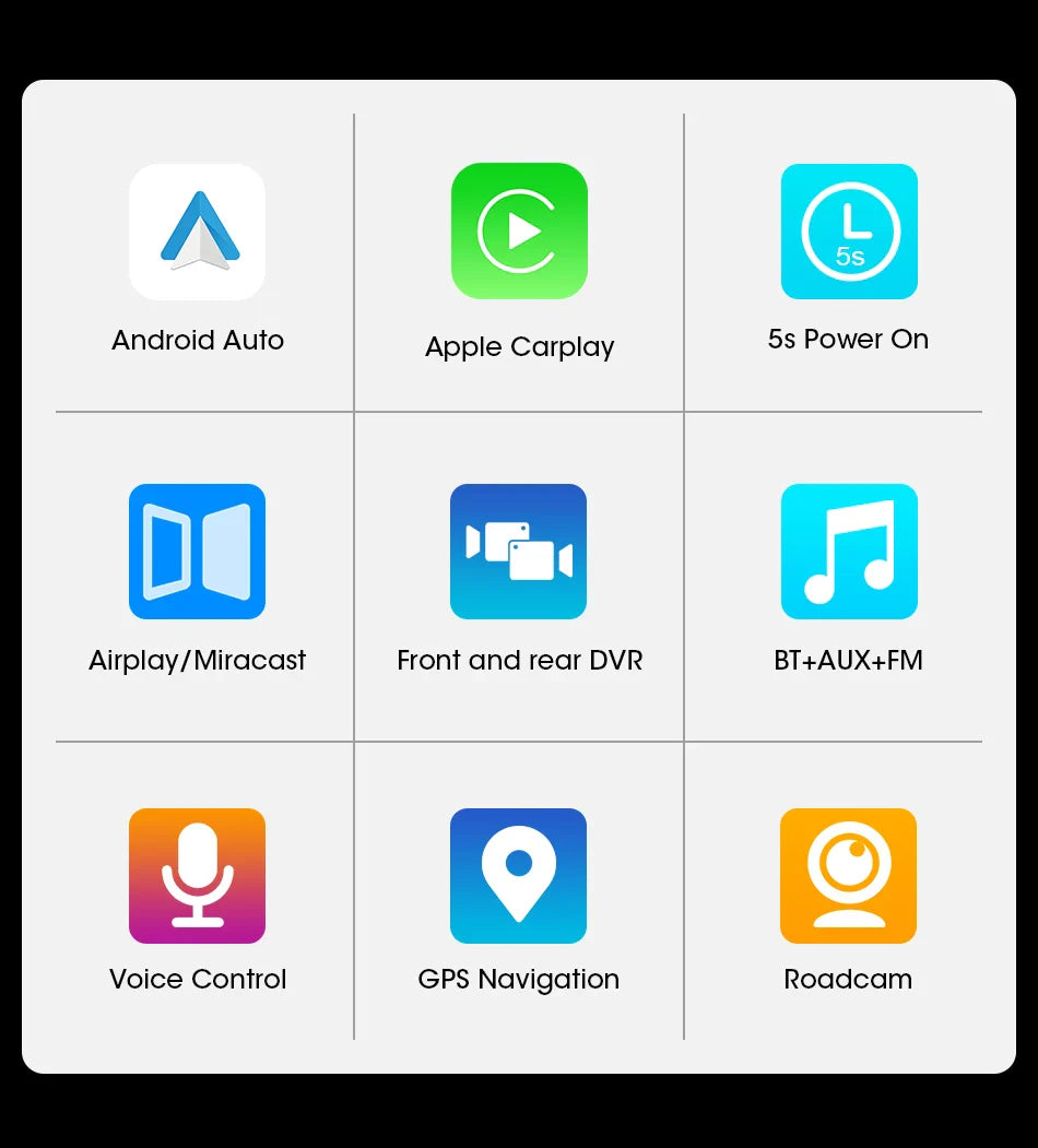 Dashcam 4K Auto mit kabellosem Carplay