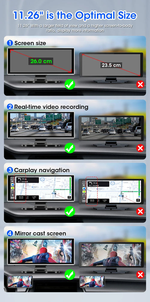 Dashcam 4K Auto mit kabellosem Carplay