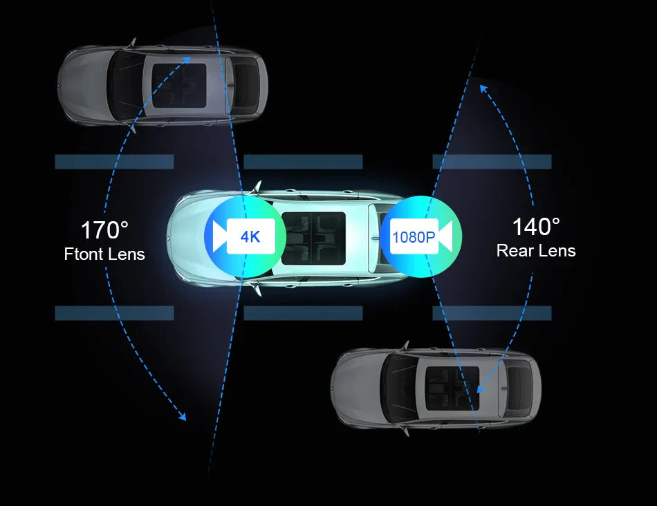 Dashcam 4K Auto mit kabellosem Carplay